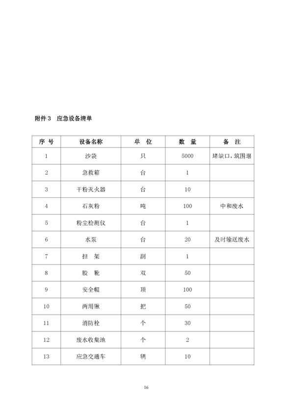 凯时尊龙人生就是博矿业公司环保综合预案_页面_20