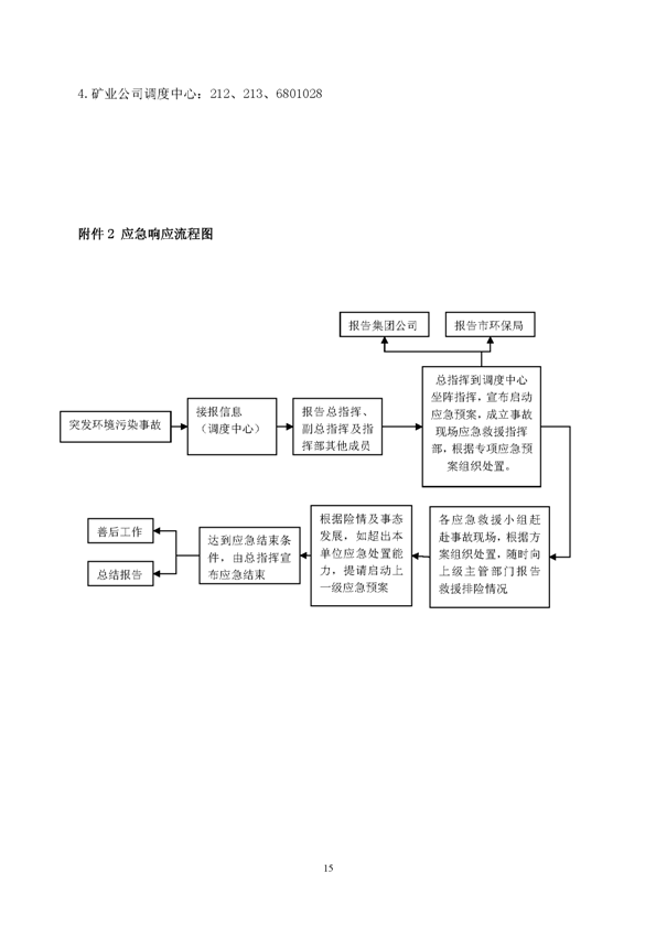 凯时尊龙人生就是博矿业公司环保综合预案_页面_19